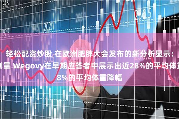 轻松配资炒股 在欧洲肥胖大会发布的新分析显示：更高剂量 Wegovy在早期应答者中展示出近28%的平均体重降幅